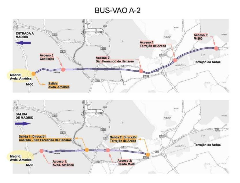 El Mitma licita las obras del carril Bus-VAO de la A-2 por 12,5 millones