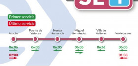 Hasta 58 autobuses de la emt suplen el cierre de la l1 de metro de madrid