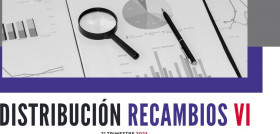 La distribucion de recambios de vi crece un 12 hasta junio