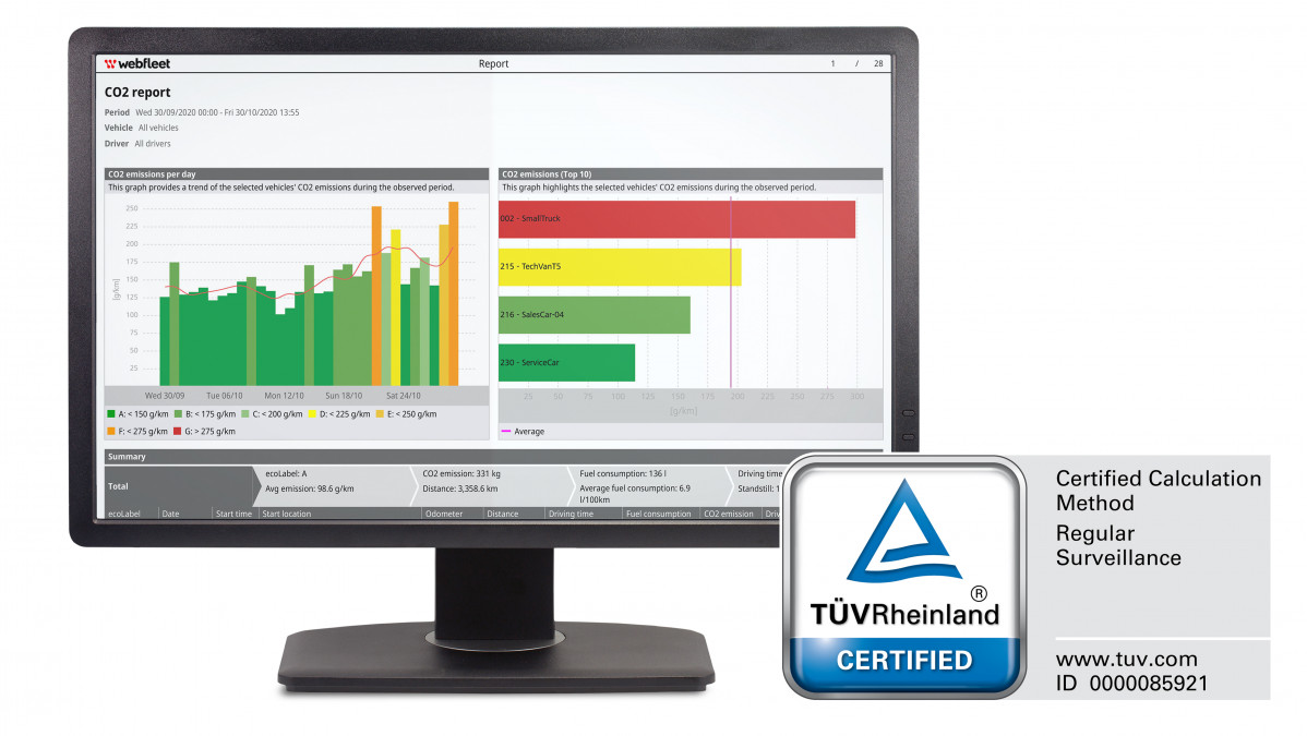 Webfleet lanza una herramienta de medicion de co2