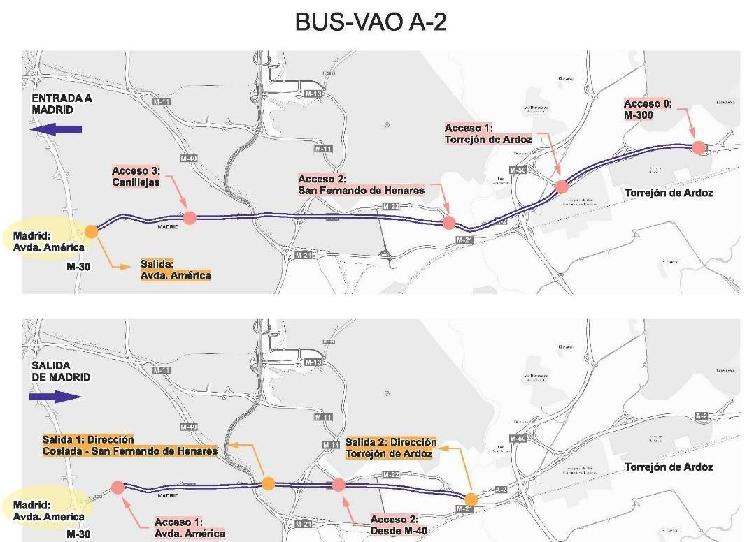 Transportes adjudica las obras para implantar el carril bus vao en la a2