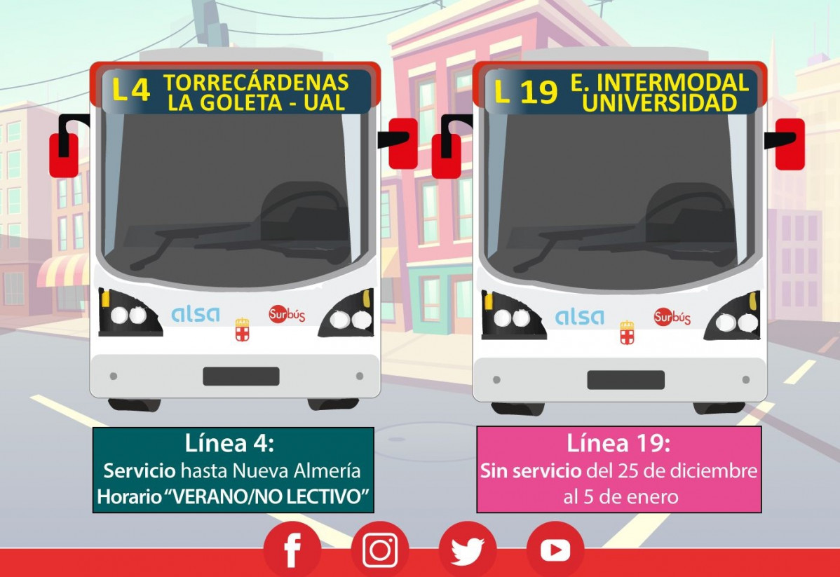 Surbus dejara de operar el transporte urbano de almeria