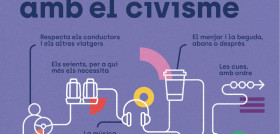 El consorcio de mallorca pone en marcha una campana para promover el civismo