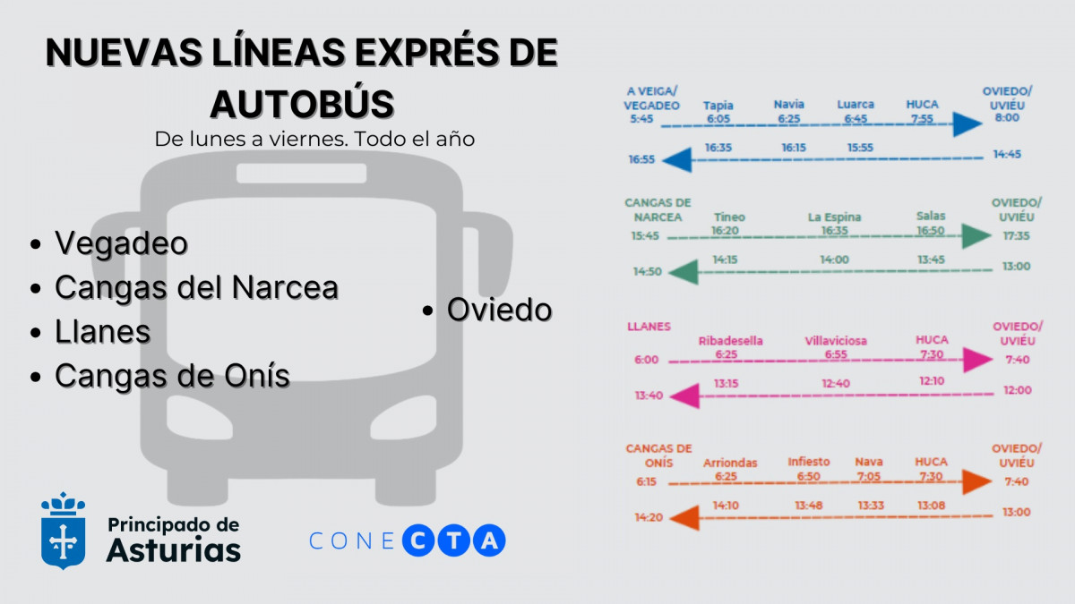 Asturias pondra en marcha cuatro lineas expres de autobus