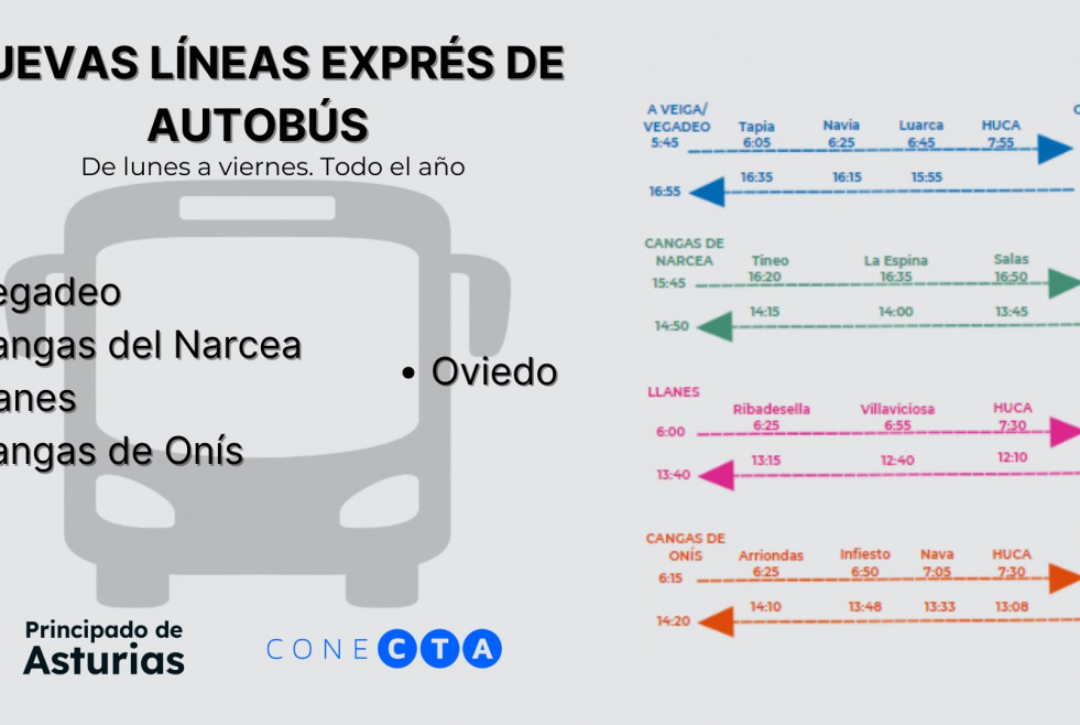 Asturias pondra en marcha cuatro lineas expres de autobus