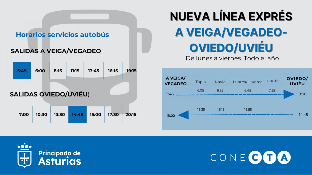 El cta pone en marcha dos nuevas lineas expres a oviedo