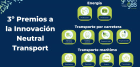 Abiertas las candidaturas para los premios a la innovacion neutral transport