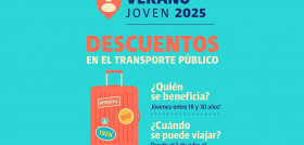El congreso convalida el real decreto ley que establece el programa verano joven 2025
