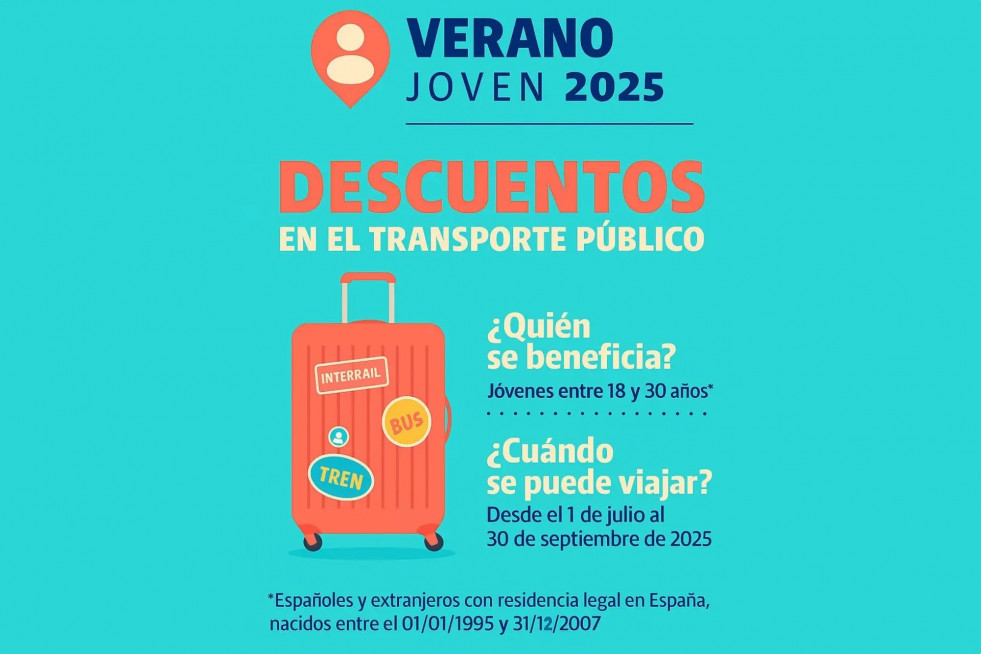 El congreso convalida el real decreto ley que establece el programa verano joven 2025